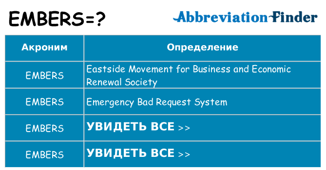 Что означает аббревиатура embers