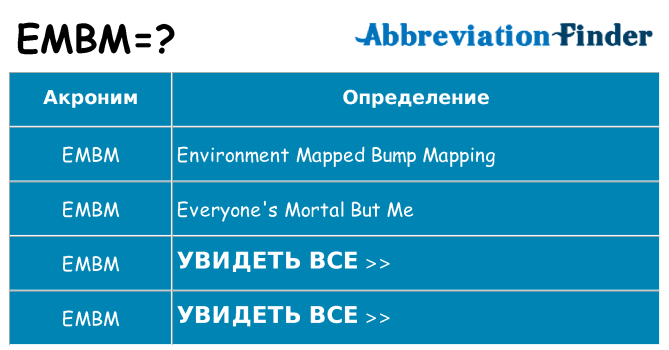 Что означает аббревиатура embm