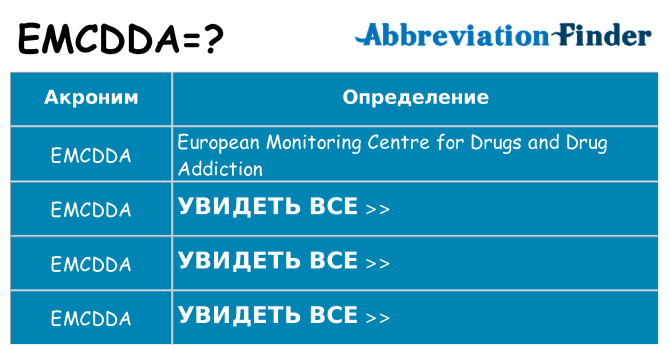 Что означает аббревиатура emcdda