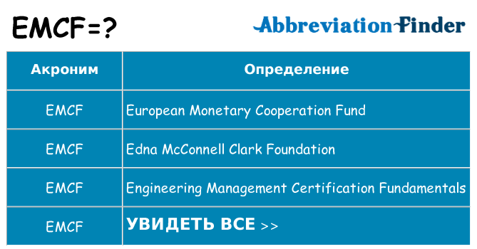 Что означает аббревиатура emcf