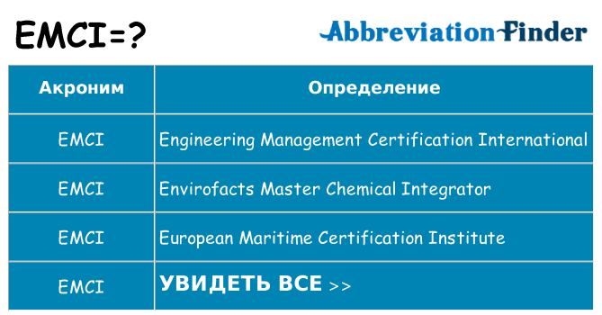 Что означает аббревиатура emci