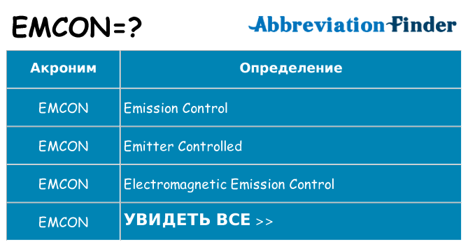 Что означает аббревиатура emcon
