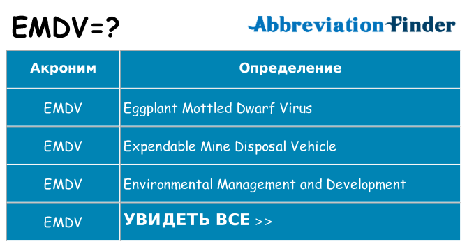 Что означает аббревиатура emdv