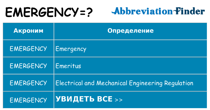 Что означает аббревиатура emergency