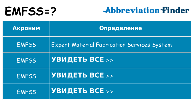 Что означает аббревиатура emfss