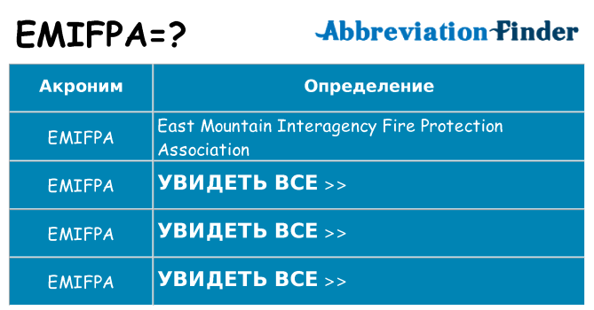 Что означает аббревиатура emifpa