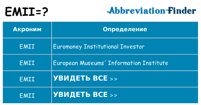 Что означает аббревиатура emii