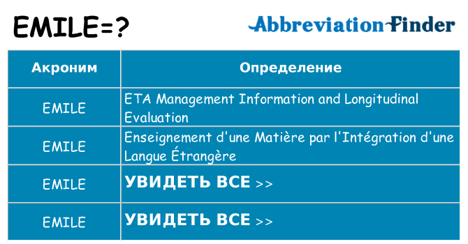 Что означает аббревиатура emile
