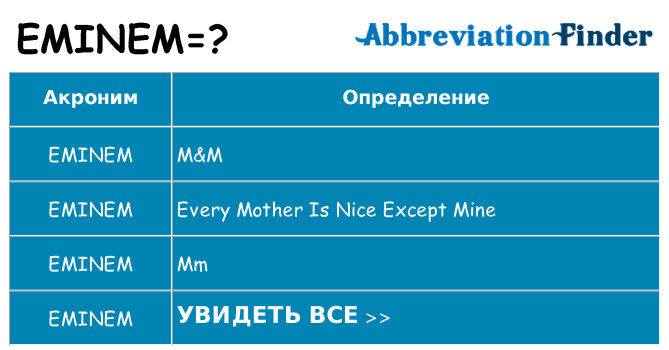Что означает аббревиатура eminem
