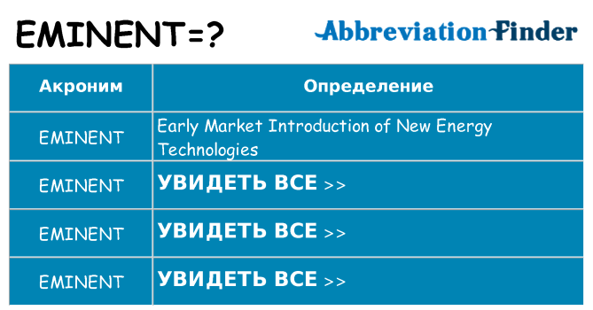 Что означает аббревиатура eminent