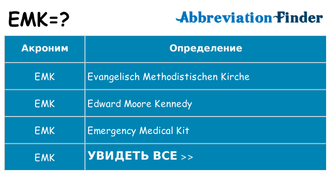 Что означает аббревиатура emk