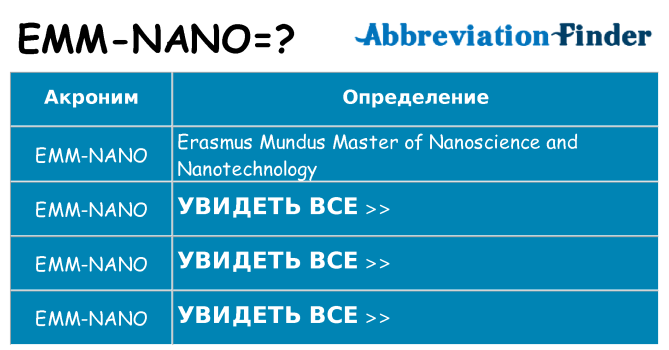 Что означает аббревиатура emm-nano