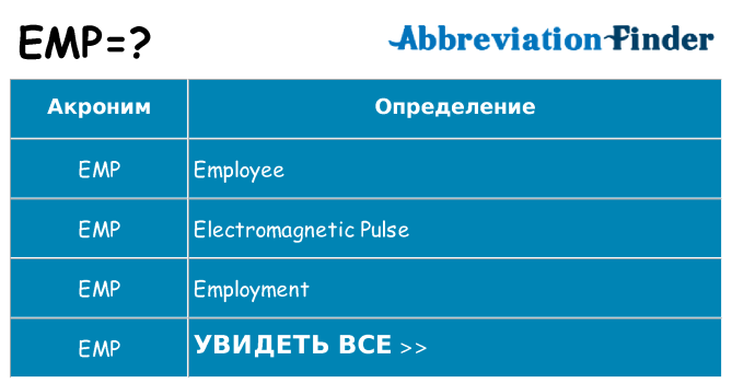 Что означает аббревиатура emp