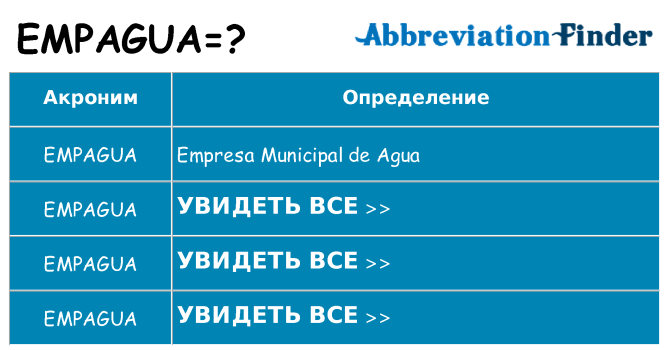 Что означает аббревиатура empagua