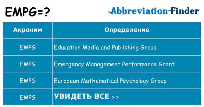 Что означает аббревиатура empg
