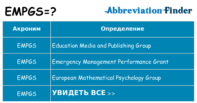 Что означает аббревиатура empgs