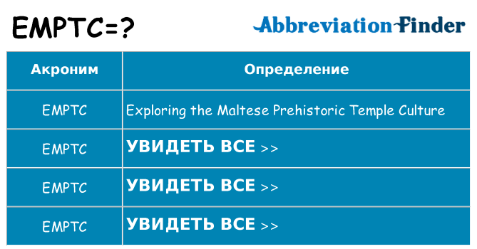 Что означает аббревиатура emptc