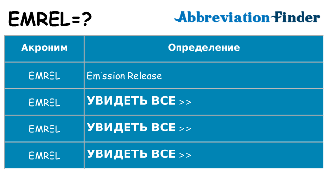 Что означает аббревиатура emrel