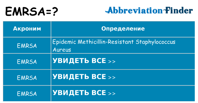 Что означает аббревиатура emrsa