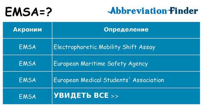 Что означает аббревиатура emsa