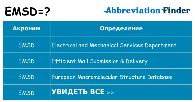 Что означает аббревиатура emsd