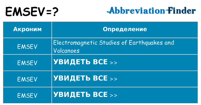 Что означает аббревиатура emsev