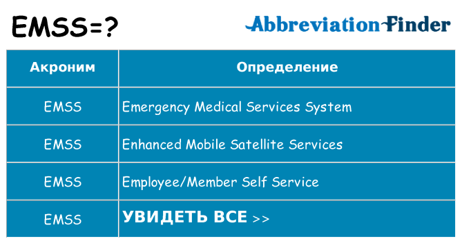 Что означает аббревиатура emss