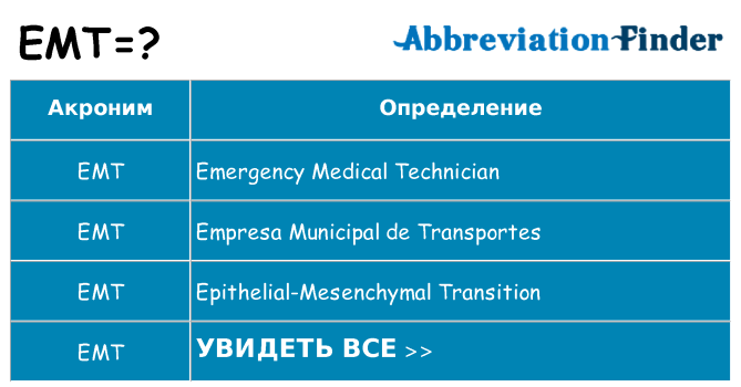 Что означает аббревиатура emt
