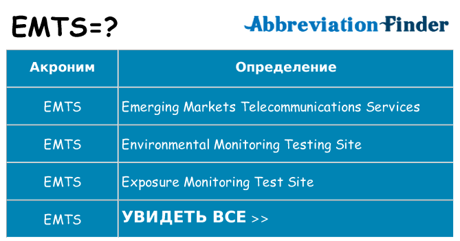 Что означает аббревиатура emts