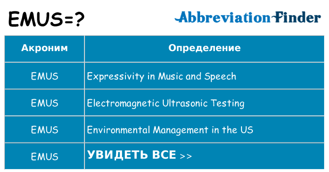 Что означает аббревиатура emus