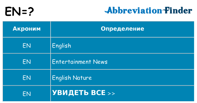 Что означает аббревиатура en