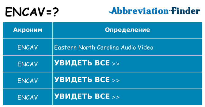 Что означает аббревиатура encav