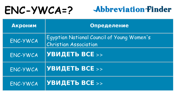Что означает аббревиатура enc-ywca