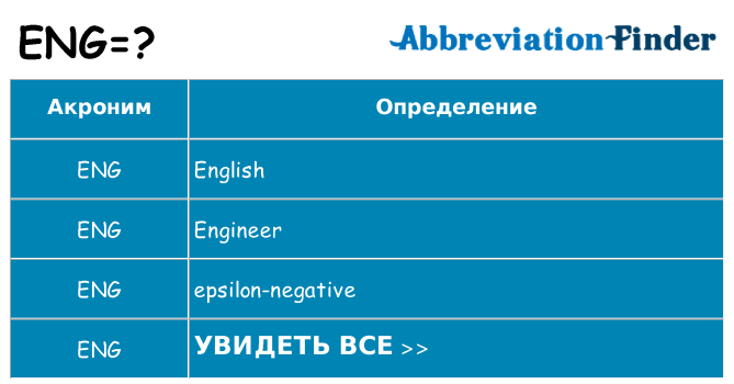 Что означает аббревиатура eng