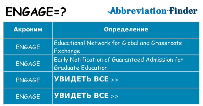 Что означает аббревиатура engage