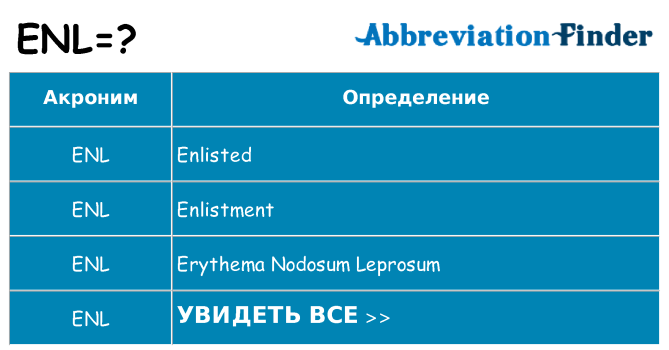Что означает аббревиатура enl