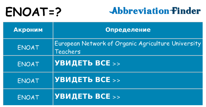 Что означает аббревиатура enoat