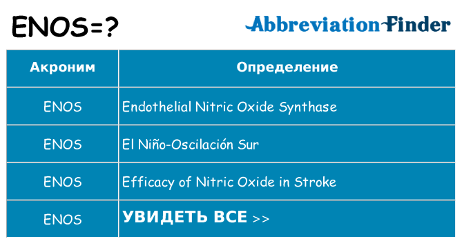Что означает аббревиатура enos