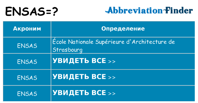 Что означает аббревиатура ensas