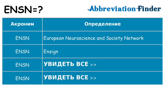 Что означает аббревиатура ensn
