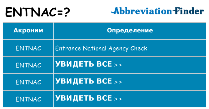 Что означает аббревиатура entnac