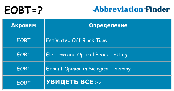 Что означает аббревиатура eobt
