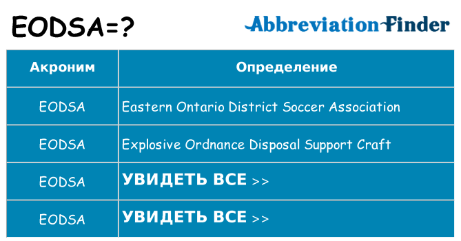 Что означает аббревиатура eodsa