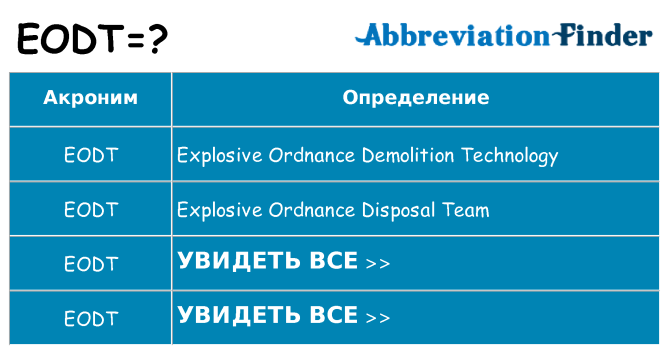 Что означает аббревиатура eodt