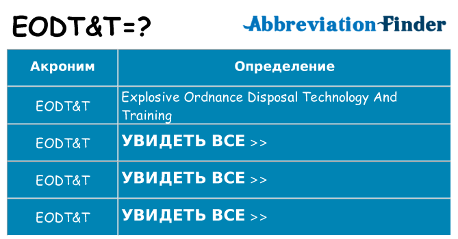 Что означает аббревиатура eodtt