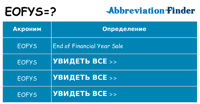 Что означает аббревиатура eofys