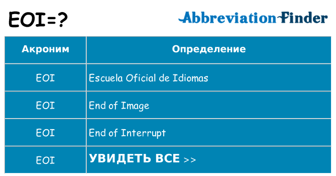 Что означает аббревиатура eoi