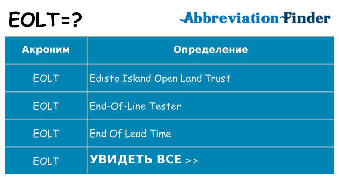 Что означает аббревиатура eolt