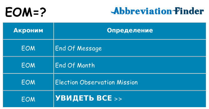Что означает аббревиатура eom