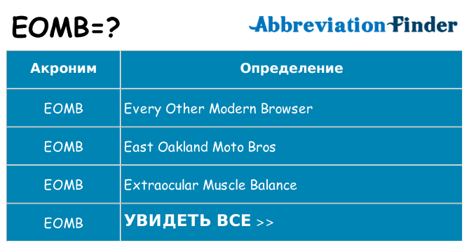 Что означает аббревиатура eomb